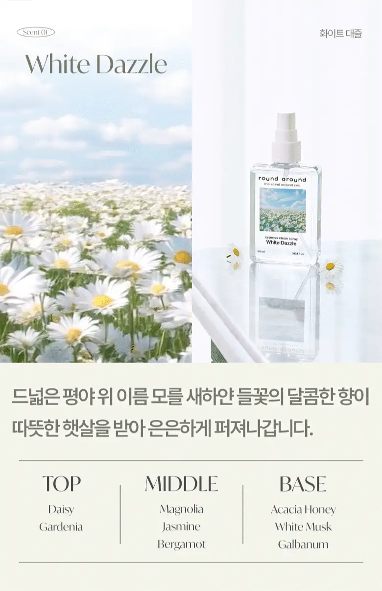 [탈취만족100%] 라운드어라운드 편백 클린 스프레이(90ml,160ml,리필기획) 상세페이지 12